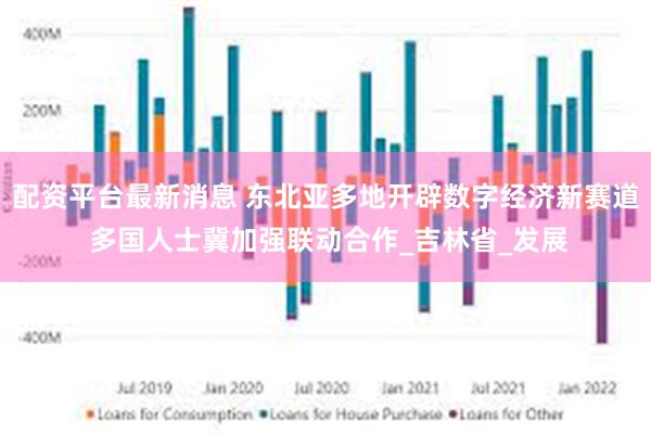 配资平台最新消息 东北亚多地开辟数字经济新赛道 多国人士冀加强联动合作_吉林省_发展